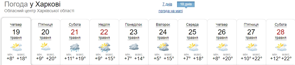 Вместо лета в конце мая придет "осень": в Украину летят дожди и сильное похолодание